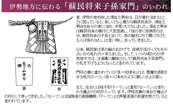 激安超安値激安超安値しめ縄（玄関用） 中寸（蘇民将来子孫家門） 神棚