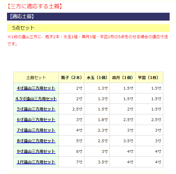 即日出荷 神棚 お供え 木曽桧 遠山三方 4寸 幅11.9cm 奥行12cm 高さ6.2