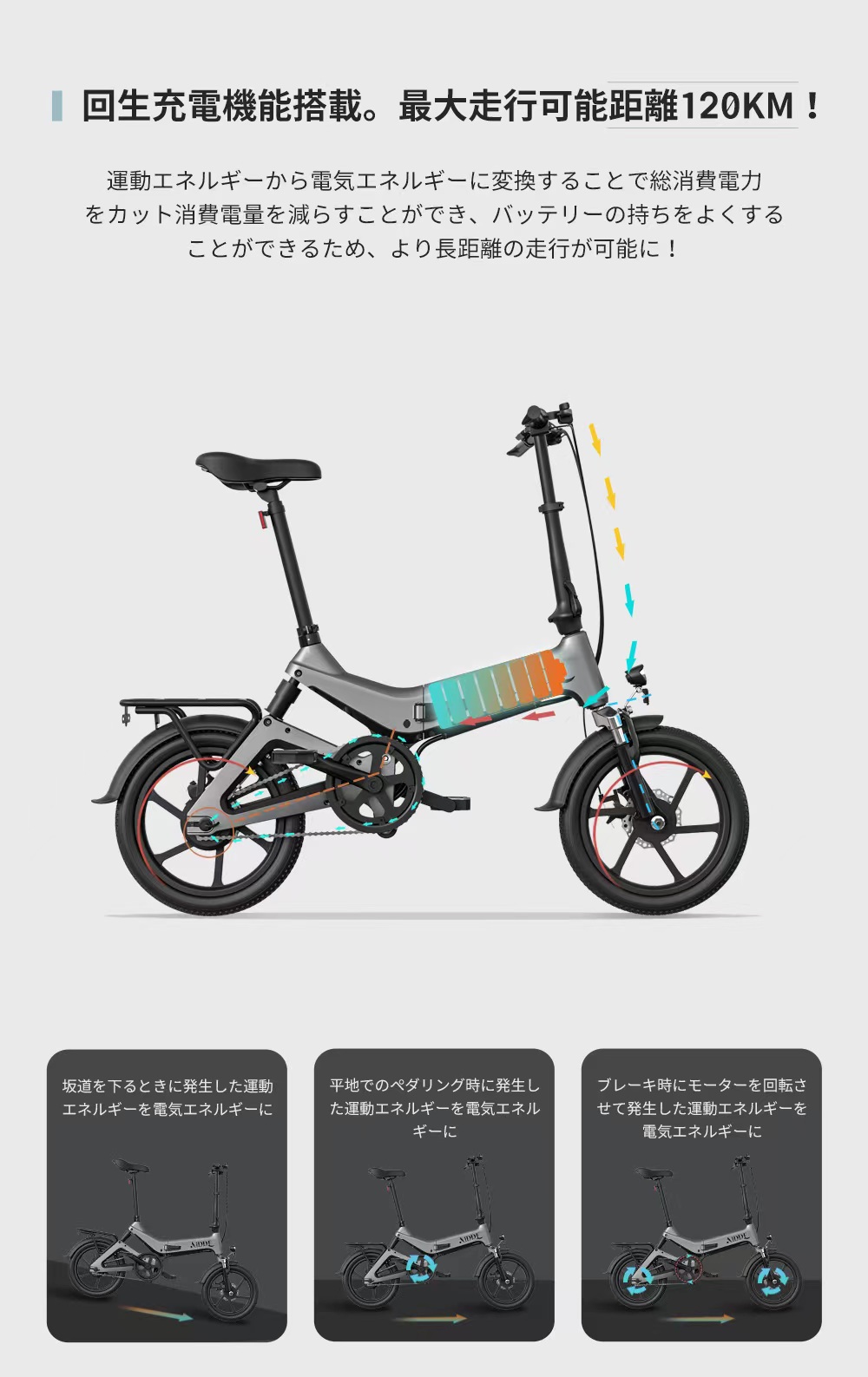 2023年改良版 電動アシスト自転車 型式認定獲得 A2 電動自転車 