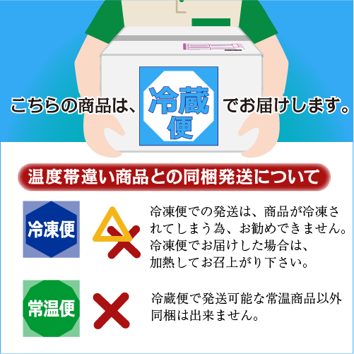 こちらの商品は、冷蔵便でお届けします。