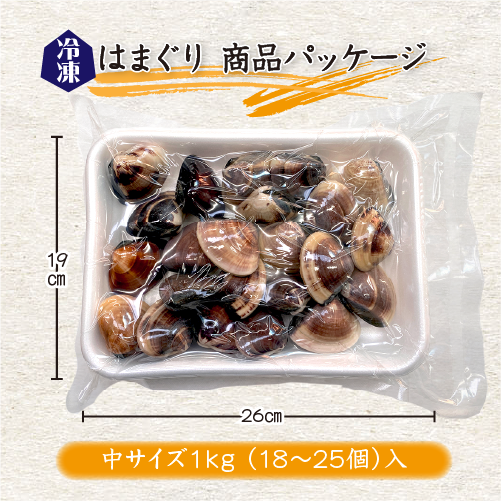 商品パッケージ