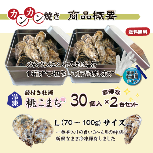 カンカン焼き 商品概要