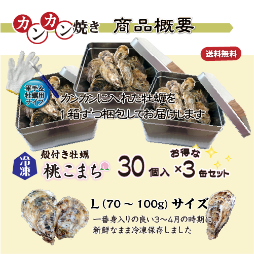 カンカン焼き 商品概要