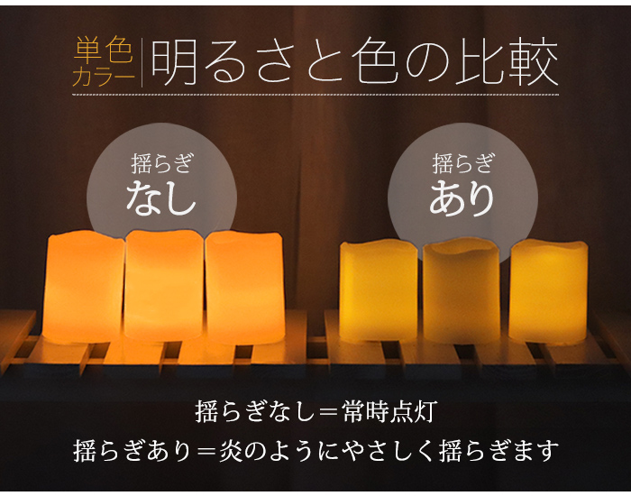 LED キャンドル Sサイズ 30個セット 結婚式 おしゃれ インテリアライト