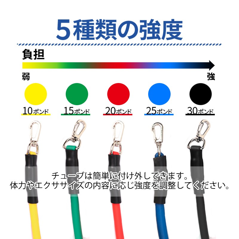 トレーニングチューブ 5本セット トレーニング 筋トレ ダイエット 健康