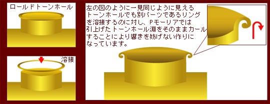 イシバシ楽器店】Paul Mauriat SAX Main page ギター、管楽器、ドラム