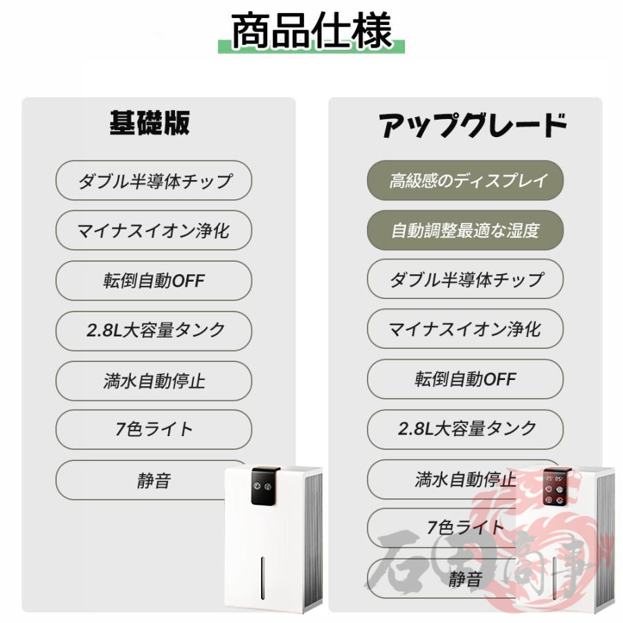 空気清浄機 除湿機 衣類乾燥機 1台3役 強力除湿 大容量2.8L 強力 軽量