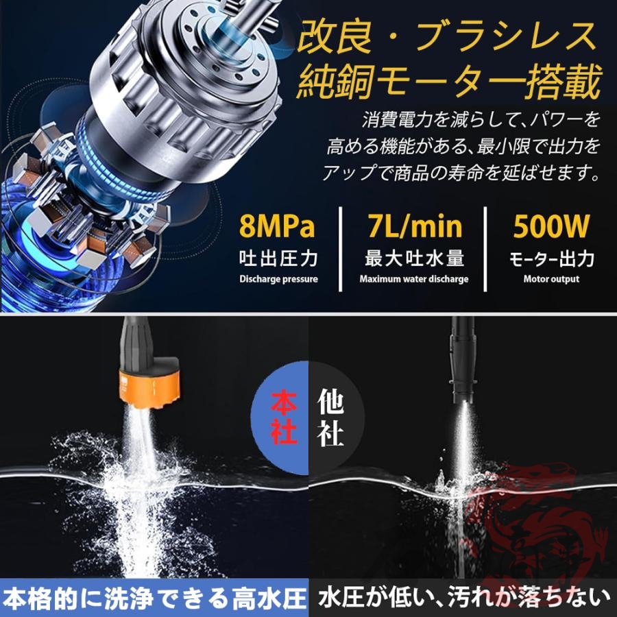 高圧洗浄機 コードレス 充電式 強力噴射 吐出圧力 3段階調整 10MPa