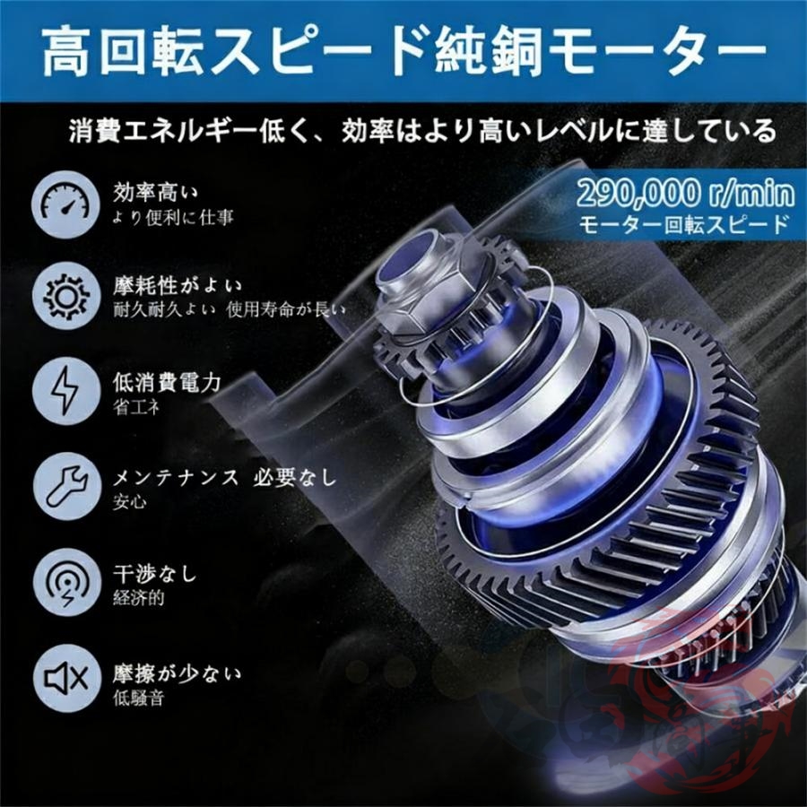 2026最新 爆買 充電式ブロワー 電動 洗車 強力 軽量 高速回転 ジェット