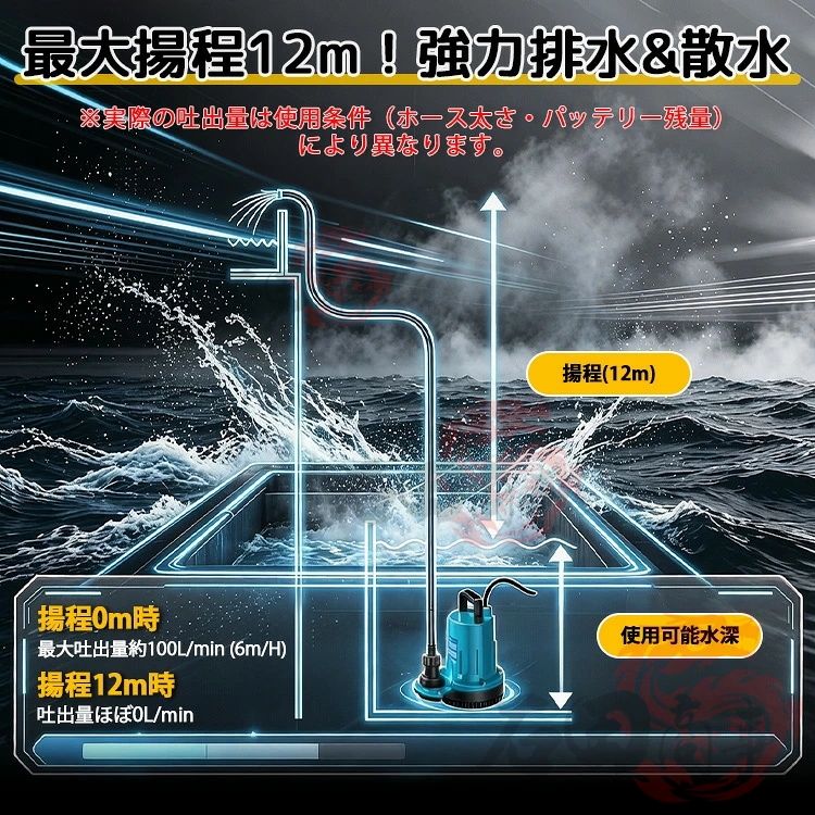 水中ポンプ 充電式 排水ポンプ 家庭用 バッテリー式 12m揚程 マキタ21V