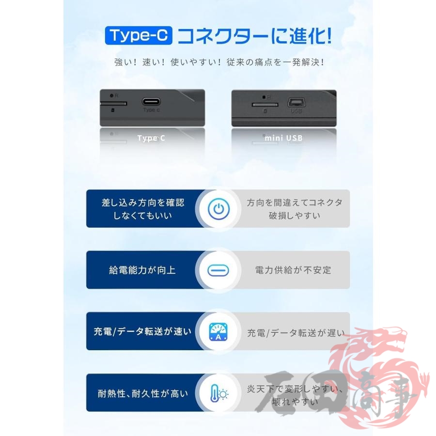 爆買い ドライブレコーダー ミラー型 4K Type-C 11インチ 前後カメラ