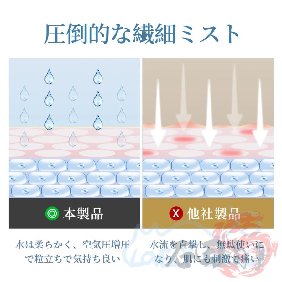 シャワーヘッド 節水 日本製 軽い ミスト 水圧 強い 手元スイッチ 6