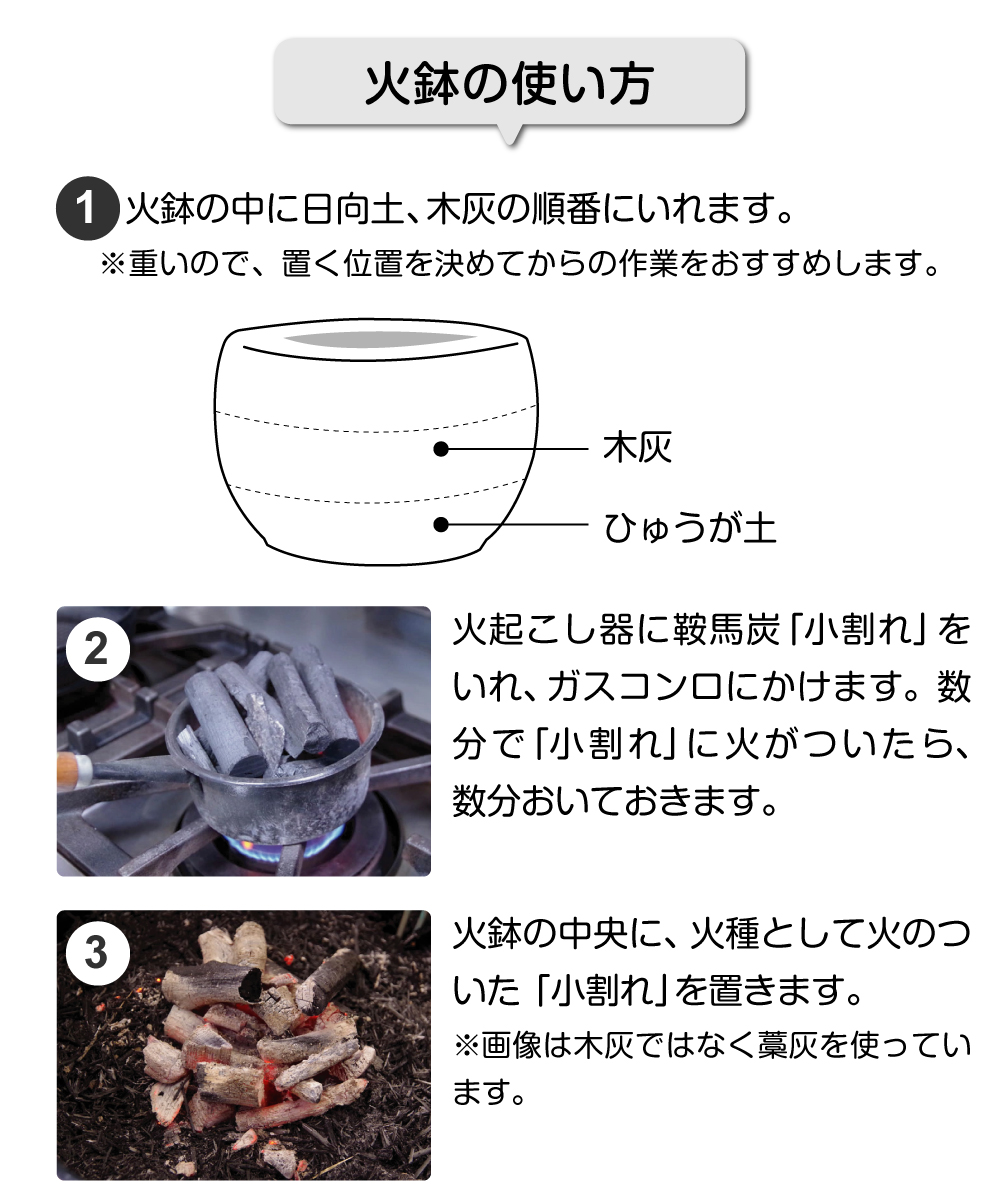 お得な灰砂セット15L 火鉢13号用 （木灰9L＋底砂ひゅうが土6L 