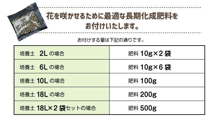 ピートモス混入のない最高級品質の「園芸の土」 1号（細目） 2L 【長期