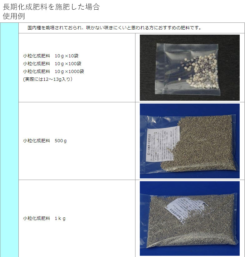 水生植物の土」「スイレンの土」「水草の土」 6L 【肥料付き】 : bs