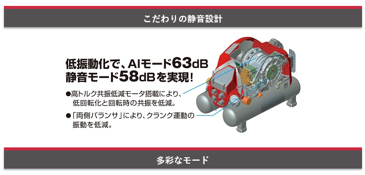 マックス（MAX） 高圧エアコンプレッサ AK-HH1110E2 高圧取出口4個