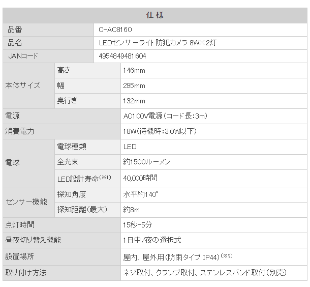 AC-8160 【新品未使用】期間限定ポイント処理に使用 ムサシ RITEX LEDセンサーライト C-AC8160 防犯カメラ 8W×2灯 照らす