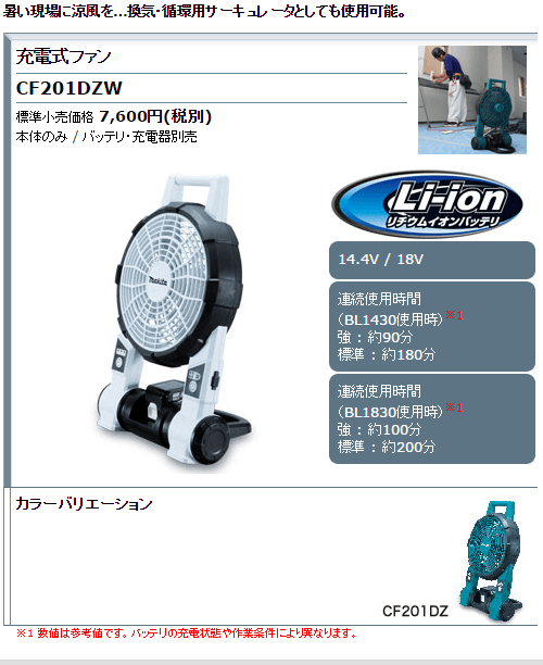 makita　マキタ　充電式ファン　CF201DZW　白　14.4V/18V　本体のみ(バッテリ・充電器別売)