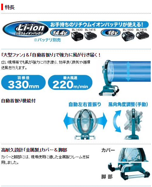 マキタ CF300DZ 充電式産業扇 マキタ CF300DZ 18V/14.4V産業扇(扇風機) ウエダ金物【公式サイト】