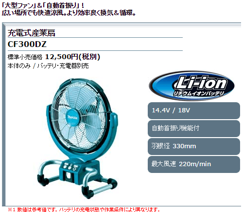 makita マキタ 充電式産業扇 CF300DZ 14.4V/18V 本体のみ(バッテリ