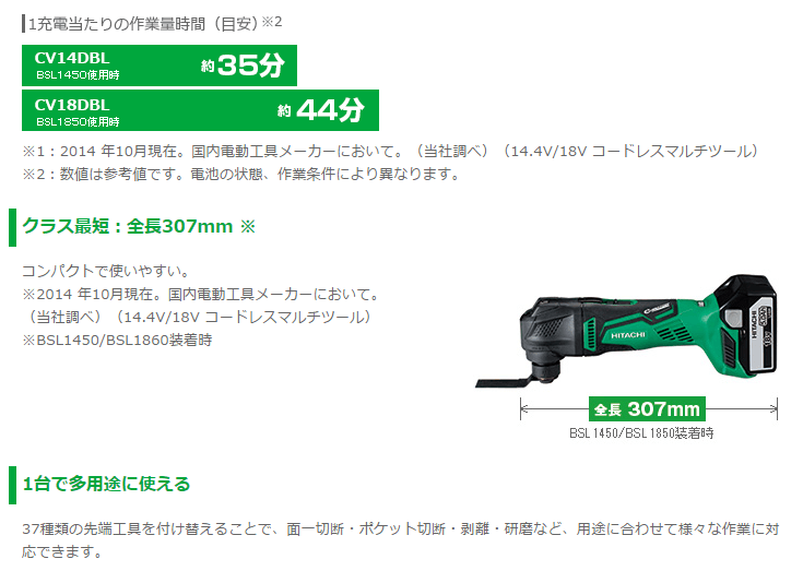 HiKOKI ハイコーキ 18V コードレスマルチツール CV18DBL(NN) (蓄電池