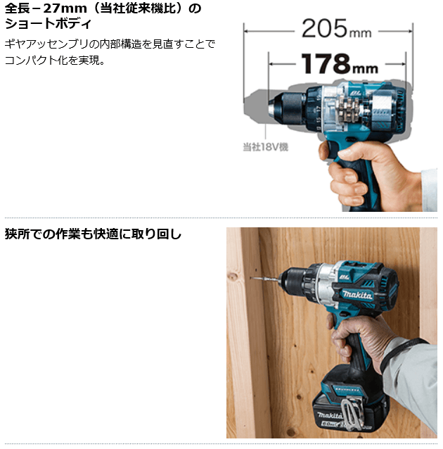 マキタ 18V 充電式ドライバドリル DF486DZ 本体のみ(バッテリ・充電器 ...