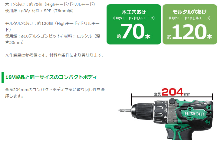 日立（HITACHI） ポイント5倍 日立工機 マルチボルト36V コードレス 