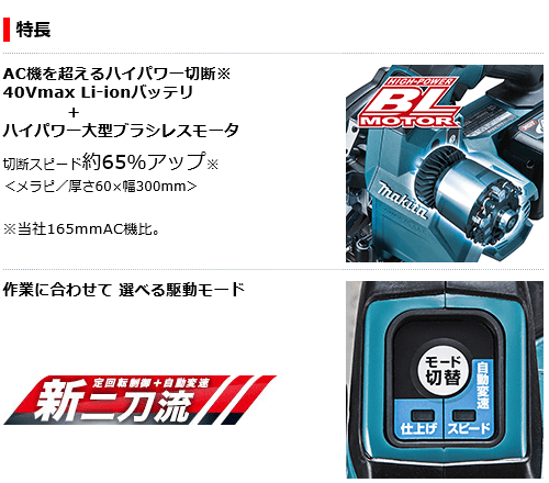 マキタ（makita） 40Vmax 165mm 充電式マルノコ HS001GRDX (バッテリ
