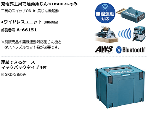 マキタ（makita） 40Vmax 165mm 充電式マルノコ HS001GRDX (バッテリ