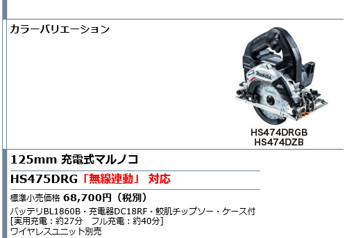 マキタ 18V 125mm 充電式丸ノコ HS475DZ 無線連動タイプ 本体のみ(鮫肌 