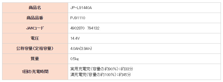 マックス（MAX） 数量限定 リチウムイオン電池 14.4V 4.0Ah JP-L91440A
