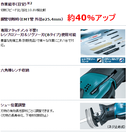 ✨マキタ 充電レシプロソー JR144DZ 新品✨うるま市田場✨