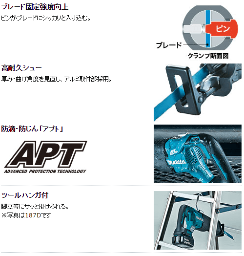 マキタ（makita） 充電式レシプロソー 14.4V 6.0Ah JR147DRG (バッテリ