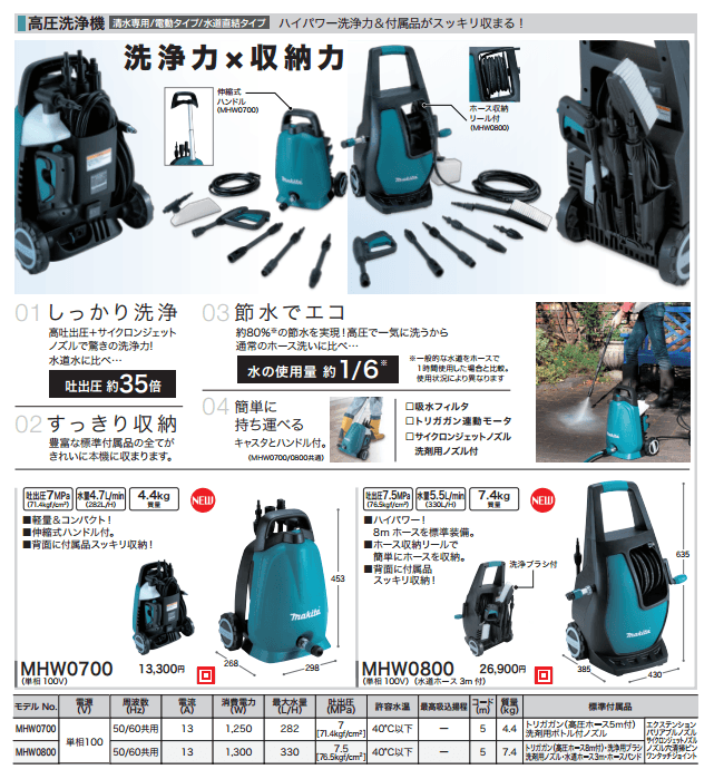 予約販売品】 マキタ Makita 高圧洗浄機 MHW0800 californiabonsai.com