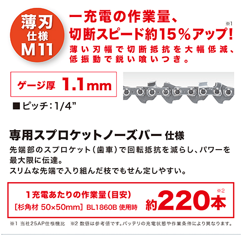マキタ 充電式チェンソー 250mm 18V MUC254DZNR 赤 薄刃仕様M11 