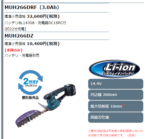 マキタ 充電式ミニ生垣バリカン 18V MUH267DZ 刈込幅260mm 高級刃仕様