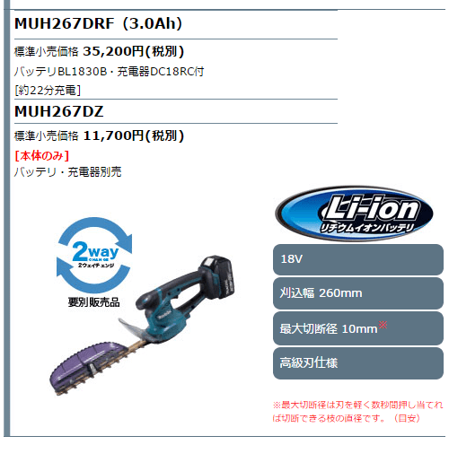 マキタ 充電式ミニ生垣バリカン 18V MUH267DZ 高級刃仕様 刈込幅260mm