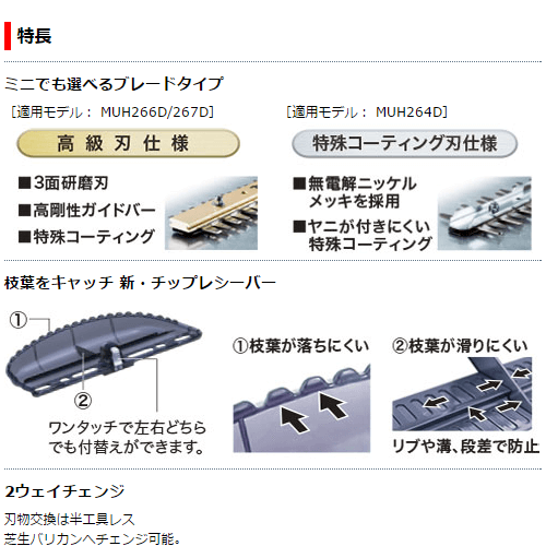 マキタ 充電式ミニ生垣バリカン 18V MUH267DZ 高級刃仕様 刈込幅260mm