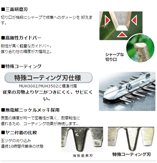 マキタ 生垣バリカン MUH3002 刈込幅300mm 特殊コーティング刃仕様