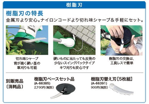 マキタ 充電式草刈機 10.8Vスライド式 MUR100DSH (バッテリBL1015・充電器DC10SA付) 樹脂刃 : mur100dsh :  石田金物 - 通販 - Yahoo!ショッピング