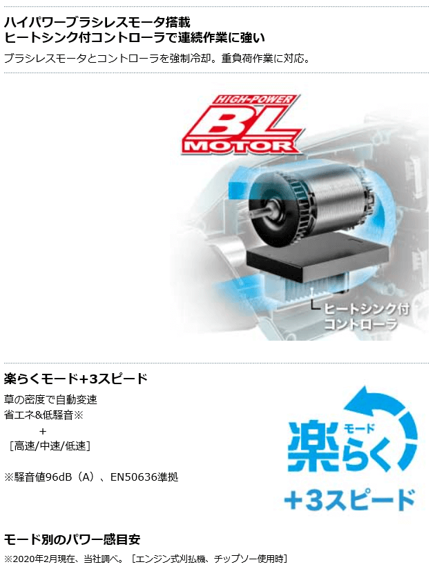 おまけ付 マキタ 充電式草刈機 18V+18V→36V Uハンドル MUR369UDG2