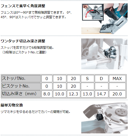 マキタ マキタ 充電式ジョイントカッタ 14.4V PJ140DZ 本体のみ マキタ マキタ 充電式ジョイントカッタ 14.4V PJ140DZ 本体のみ