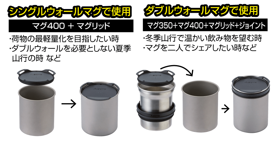 新富士バーナー - 7/3迄限定値下げ【新品未使用】サーモスタッククッカーコンボ SOD-521 新富士バーナー SOTO サーモスタッククッカーコンボ SOD-521