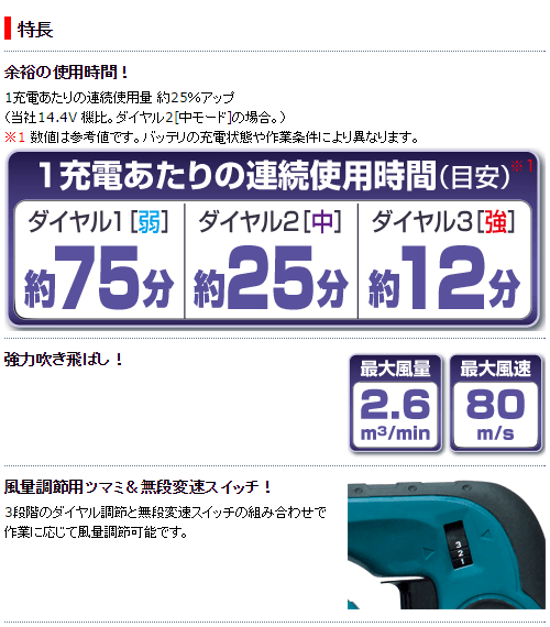 マキタ（makita） 数量限定 6.0Ah仕様 充電式ブロワ 18V UB182DZ+ 