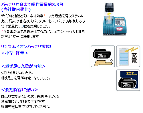 マキタ（makita） 数量限定 6.0Ah仕様 充電式ブロワ 18V UB182DZ+ 