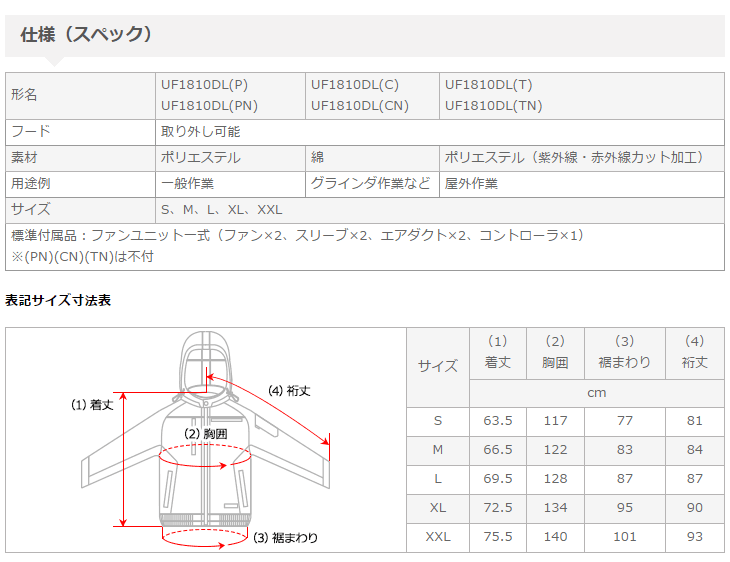 日立（HITACHI） 日立工機 コードレスクールジャケット UF1810DL(P