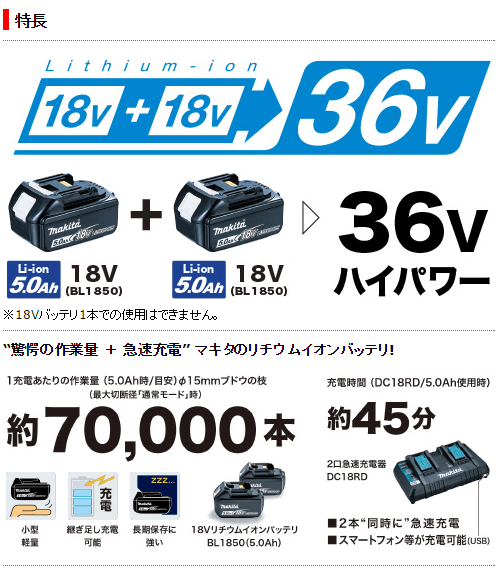 マキタ マキタ 充電式せん定ハサミ 18V+18V→36V 6.0Ah