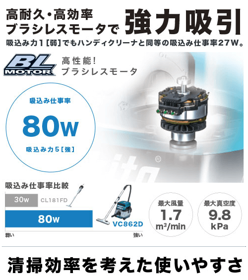 マキタ 充電式集じん機 18V+18V→36V VC862DZ 本体のみ(バッテリ