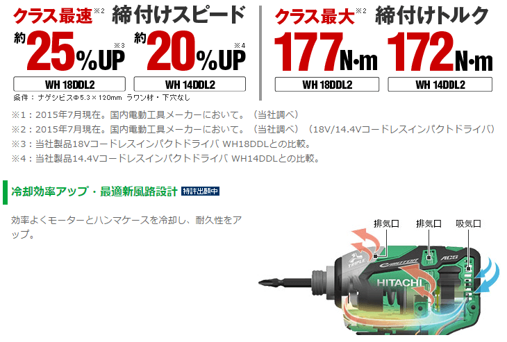 日立工機 コードレスインパクトドライバ 18V 6.0Aｈ WH18DDL2(2LYPK)(Y