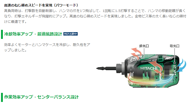 日立工機 マルチボルト36V コードレスインパクトドライバ WH36DA(NNB